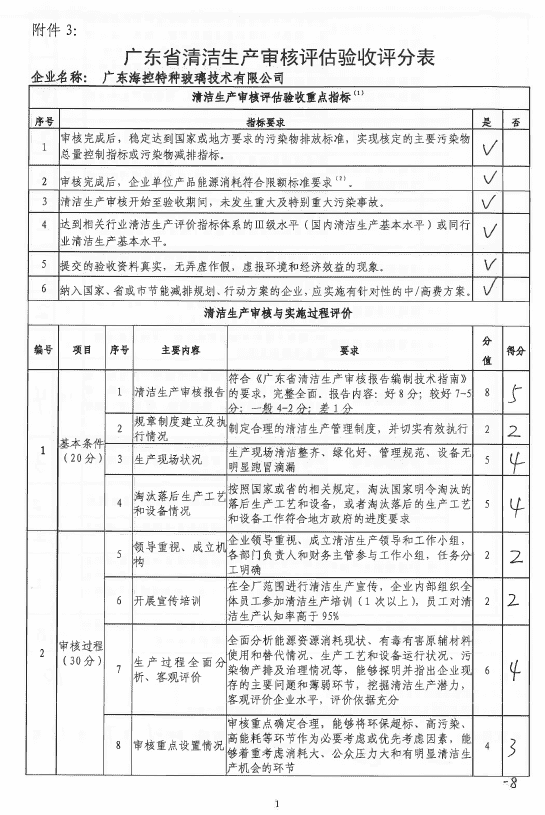 清潔生產(chǎn)審核--?？?png